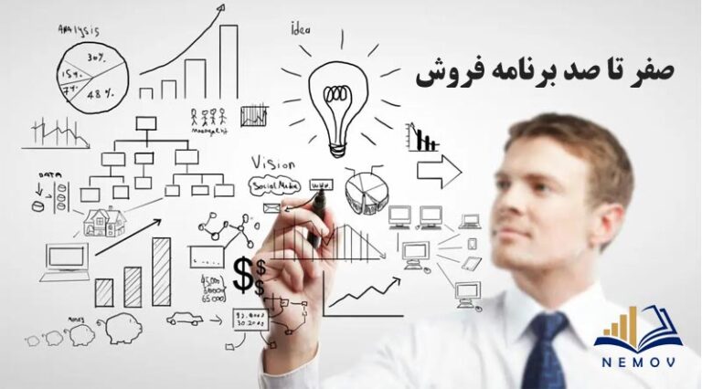 برنامه فروش