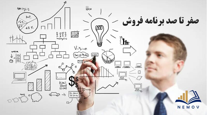 برنامه فروش