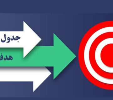 جدول هدفگذاري فروش