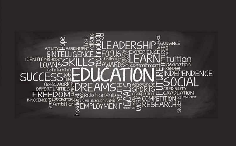 C Users MALI 2 Desktop Education words min