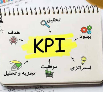 شاخص هاي کليدي عملکرد