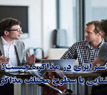 استراتژي در مذاکره
