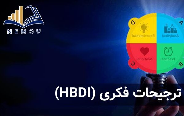 ترجيحات فکري